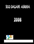 Beo Dalam Angka 2008