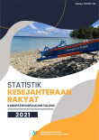 Statistik Kesejahteraan Rakyat Kabupaten Kepulauan Talaud 2021