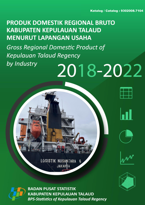 Produk Domestik Regional Bruto Kabupaten Kepulauan Talaud Menurut Lapangan Usaha 2018-2022